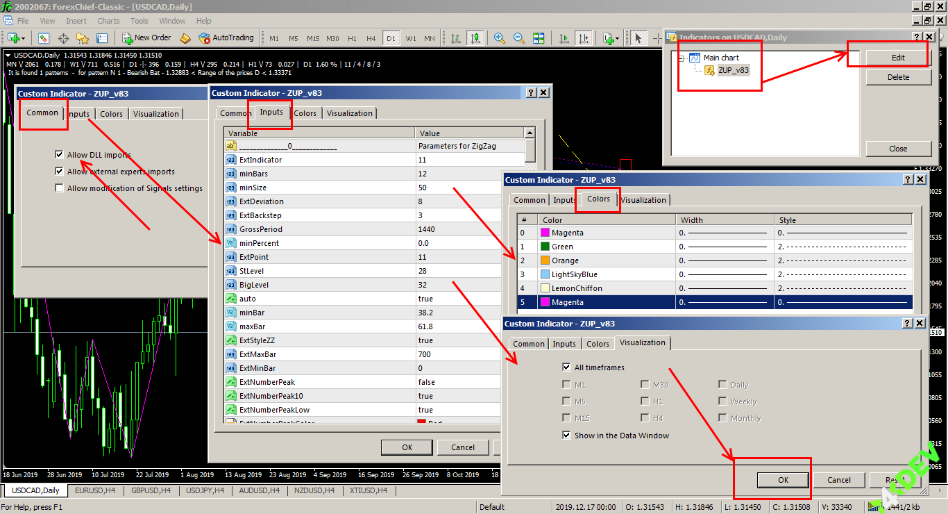 Setting indicator parameters in MetaTrader 4&reg