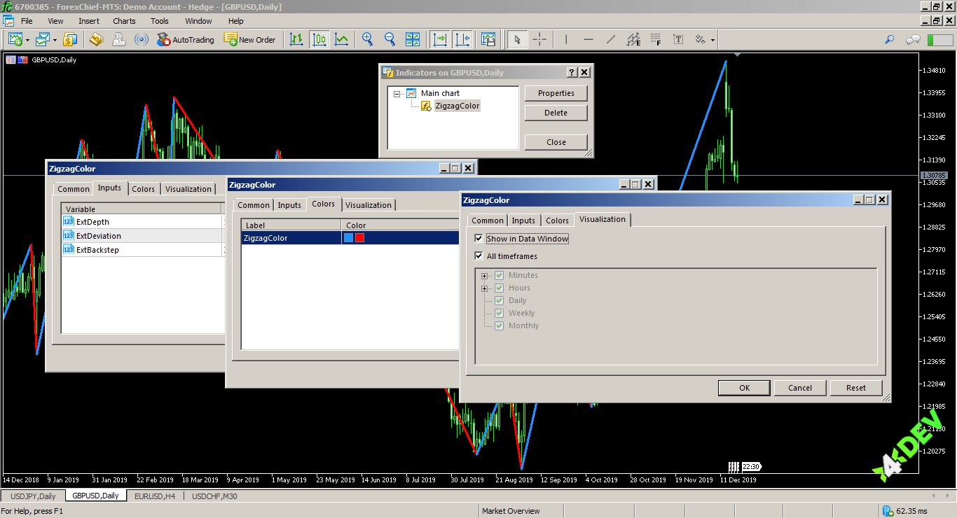 Setting indicator parameters in MetaTrader 5&reg