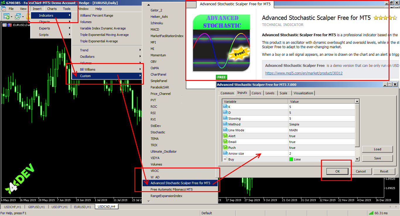 Setting an indicator in the MetaTrader 5&reg Market