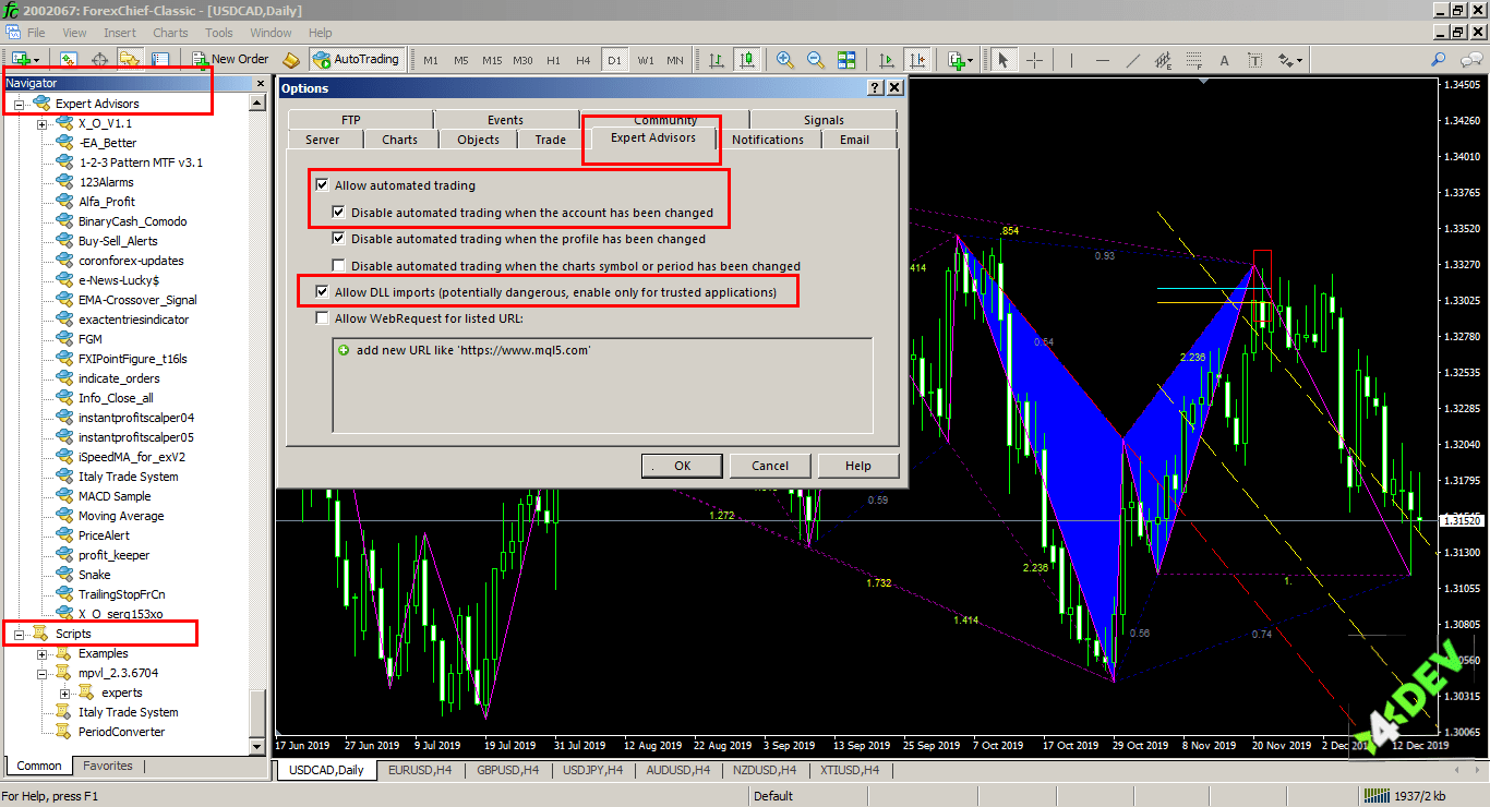 Options for automated trading in MetaTrader 4&reg