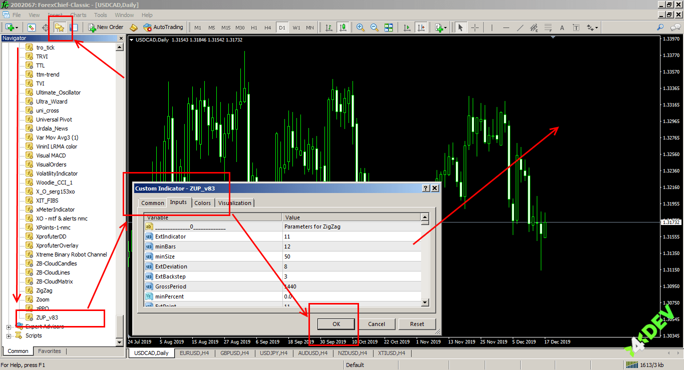 Connecting an indicator in the MetaTrader 4&reg interface: option 1