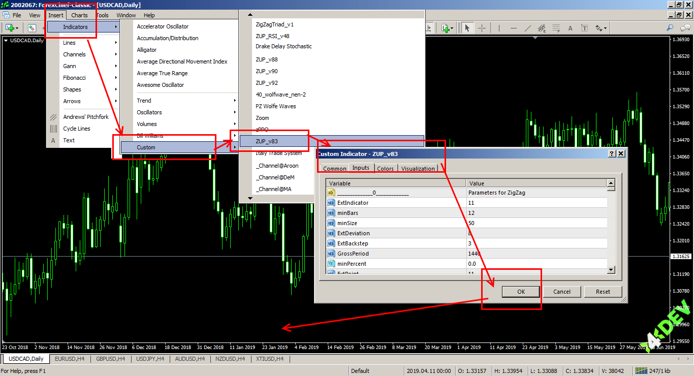 Connecting an indicator in the MetaTrader 4&reg interface: option 2
