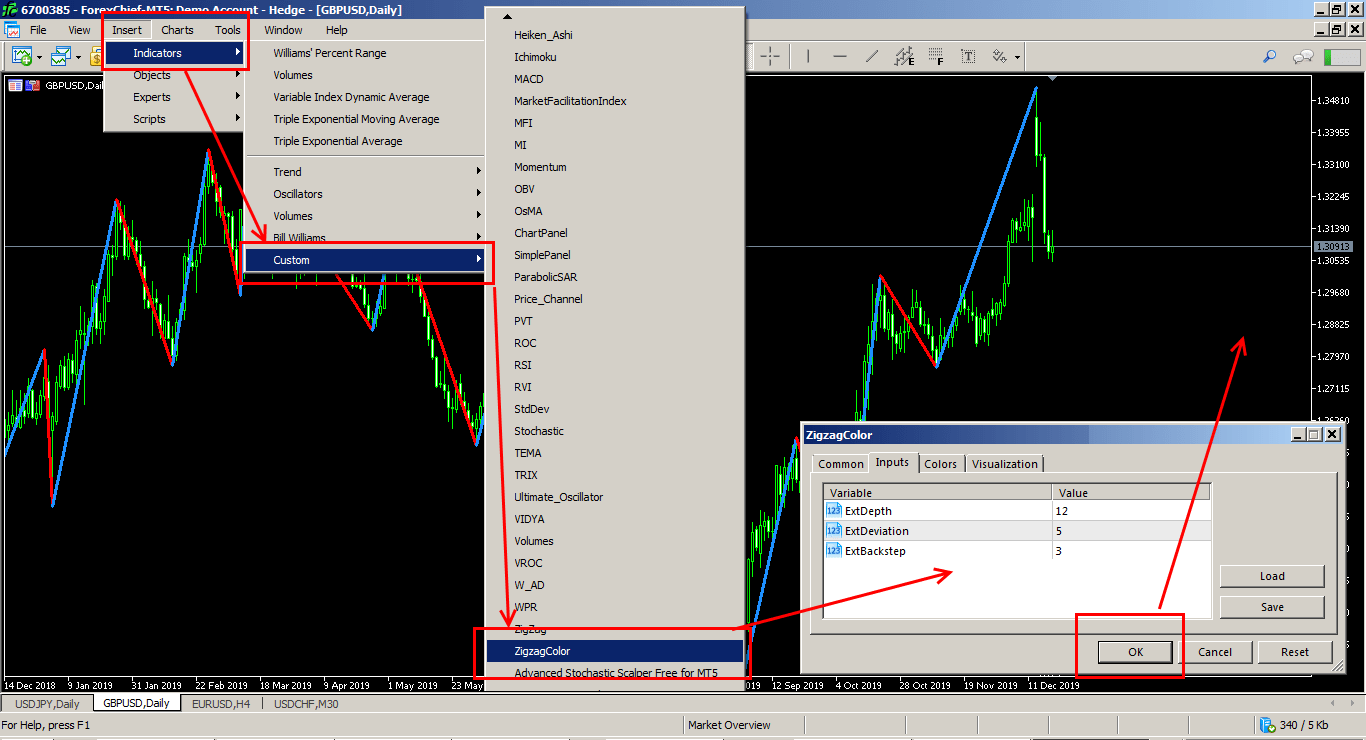 Connecting an indicator in the MetaTrader 5&reg interface: option 2
